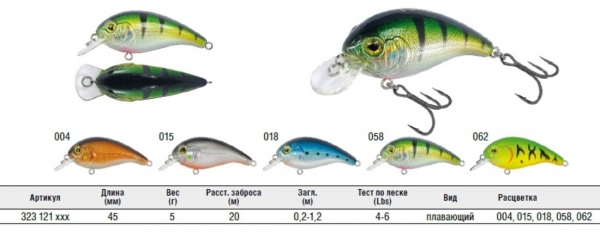 Воблер Kamatsu BUMBLE SHAD 4,5cm/5,0g F (0,2-1,2m)