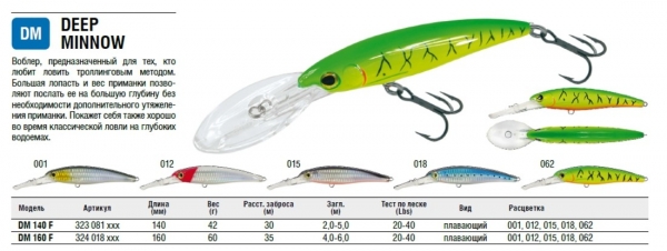 Воблер Kamatsu DEEP MINNOW 16cm/ 60g F( 4-7m)