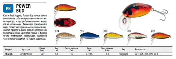 Воблер Kamatsu POWER BUG 2,8cm /1,8g S (0,1-0,5m)