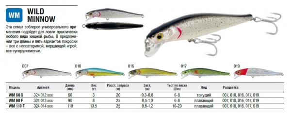 Воблер Kamatsu WILD  MINNOW  9cм/ 8 г  F( 0,5-1,0m)