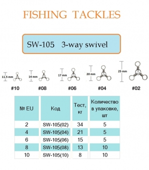 Вертлюг 3-way swivels (тройной)