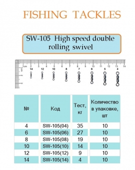 Вертлюг Hight Speed Double Rolling Swivel