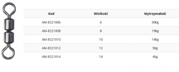 Вертлюг Double Rolling swiwel (10шт), MISTRALL