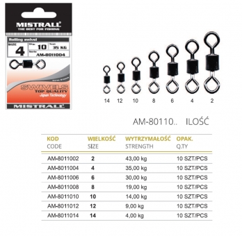 Вертлюг Rolling swiwel (10шт), MISTRALL