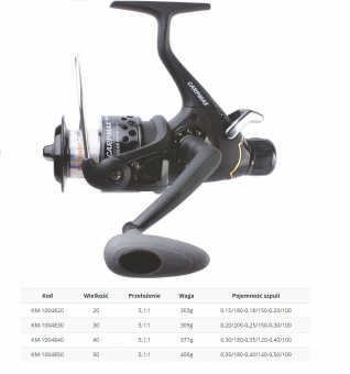 Катушка CARPMAX RS20 Mistrall