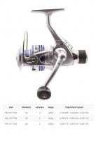 Катушка CAVANO RD30 Mistrall