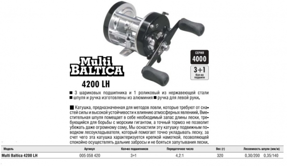 Катушка MULTIPLIKATOR MULTI BALTICA 4200 Konger
