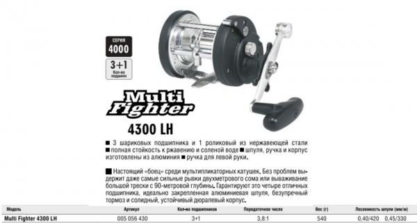 Катушка MULTIPLIKATOR MULTI FIGHTER 4300LH Konger