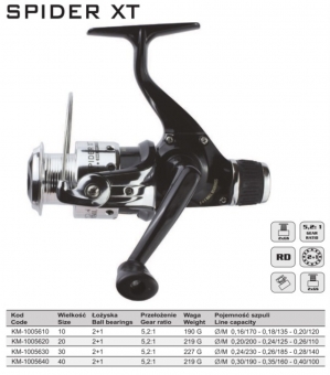 Катушка SPIDER XT RD20 Mistrall