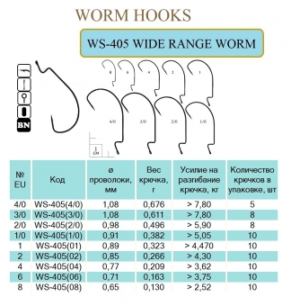 Крючок офсетный WIDE RANGE WORM