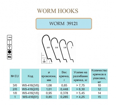 WORM 39121 #3/0 NI 10 шт. Х 10 (офсет, эконом класс)