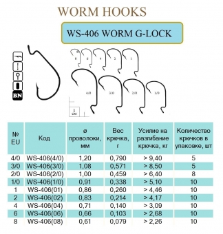 Крючок офсетный WORM G-LOCK