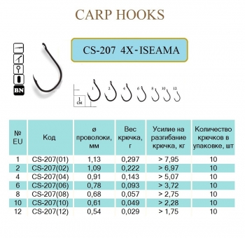 Крючок 4X-ISEAMA