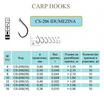 Крючок IDUMEZINA