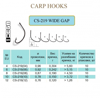 Крючок WIDE GAP