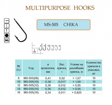 Крючок CHIKA