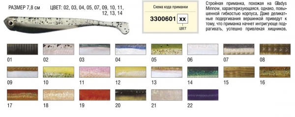 FUNKY MINNOW  7,8см