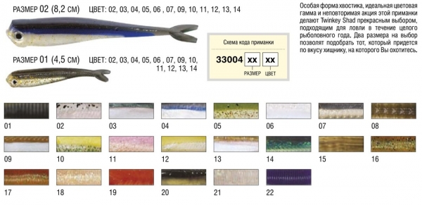 TWINKEY SHAD  8,2см