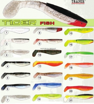 Ripper Tiger Fish 70мм