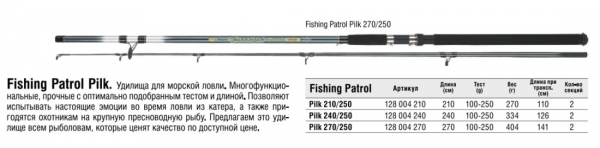Удилище PATROL PILK  240/250 Konger