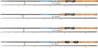 Спиннинг   THUNDERSTR SPIN P4 2,10M 3-12G Mistrall