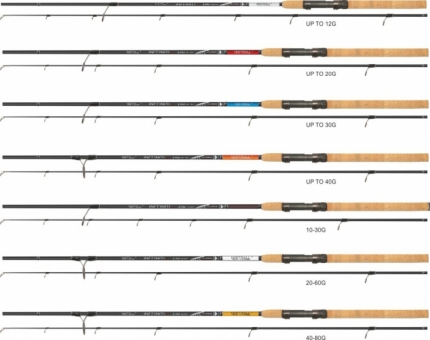 Спиннинг   WINDFLASH SPIN 2,1m  DO 12g  Mistrall