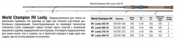 Спиннинг   WORLD CHAMPION IRI LUCKY 275UL (3-10) Konger