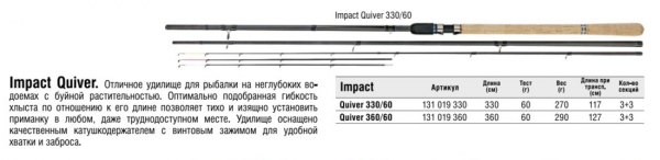 Фидер IMPACT QUIVER 330/60  Konger