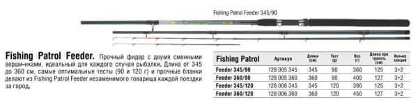 Фидер PATROL FEEDER 345/120 Konger